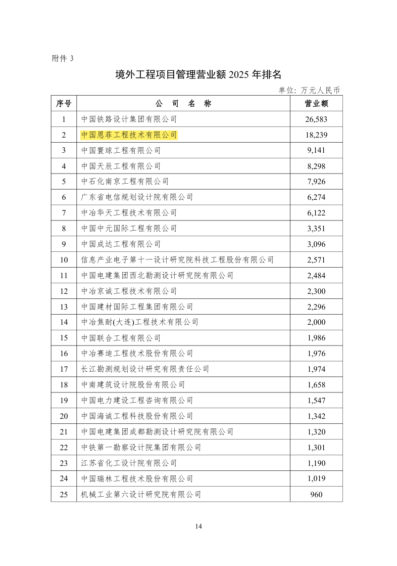 W020251105605269140668 888集团电子游戏(中国游)有限公司官网