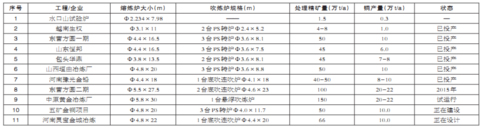 W020241119529335863843 888集团电子游戏(中国游)有限公司官网